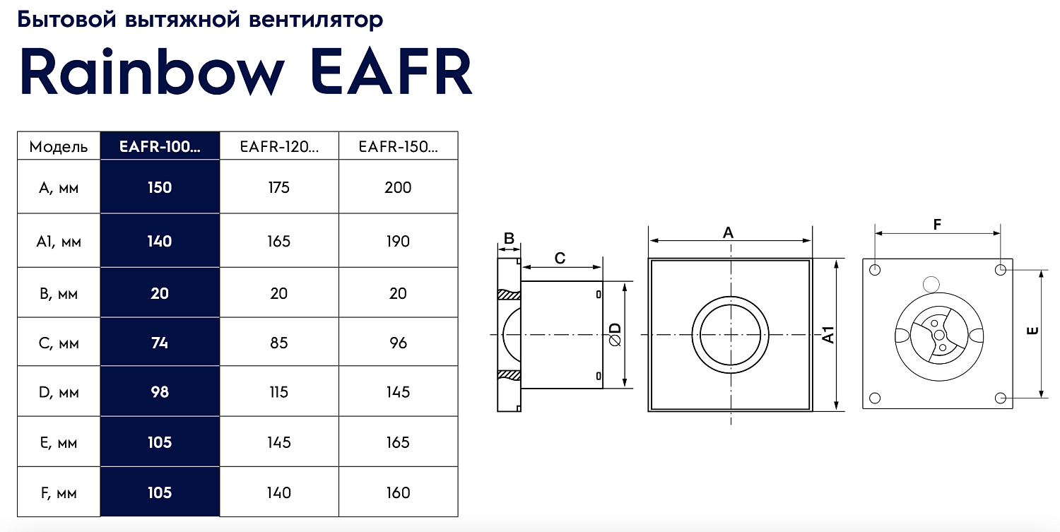 Осевой вентилятор Electrolux Rainbow EAFR-100TH (бежевый, таймер и гигростат)